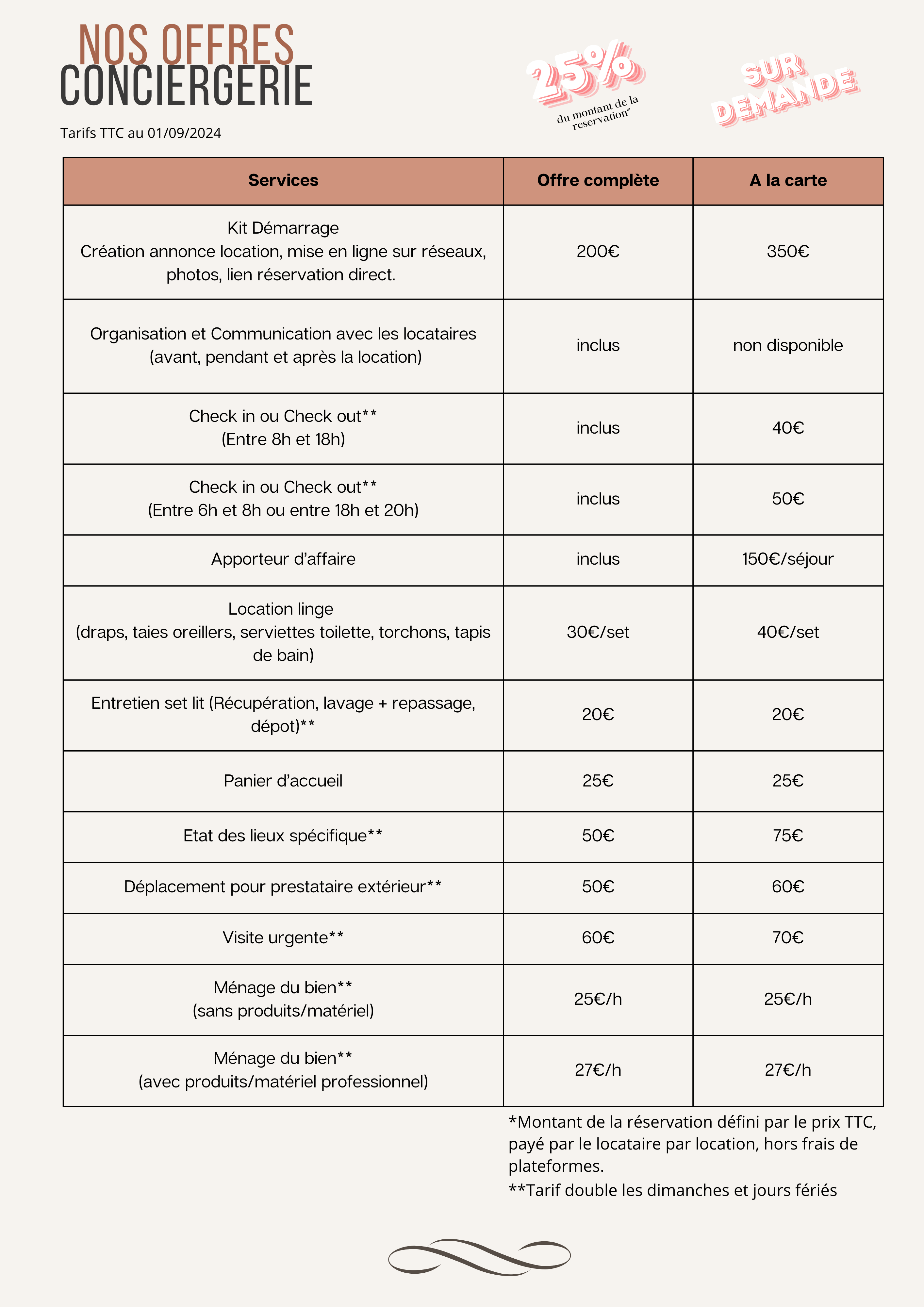 Conditions tarifaires AdomRéunionPRo2024-2025